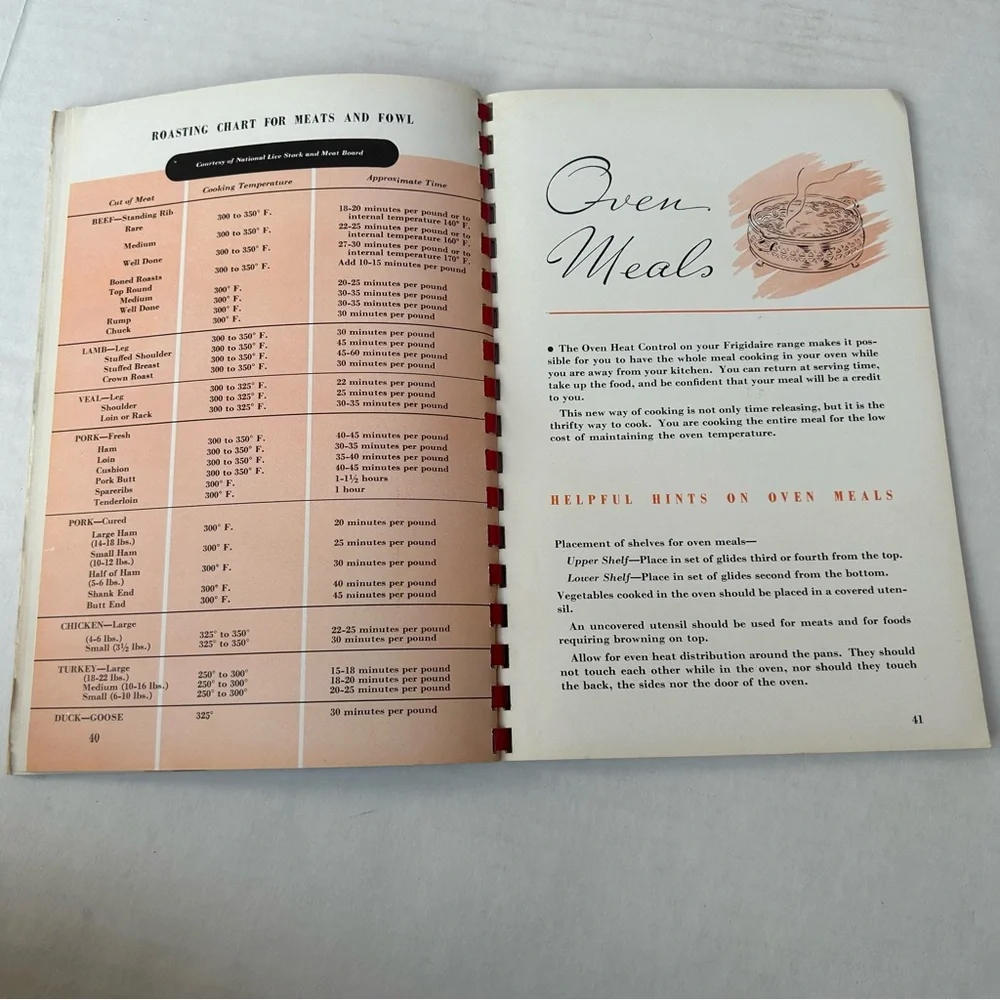 Carefree Cooking With The Frigidaire Electric Range 1937 Vintage Cookbook
